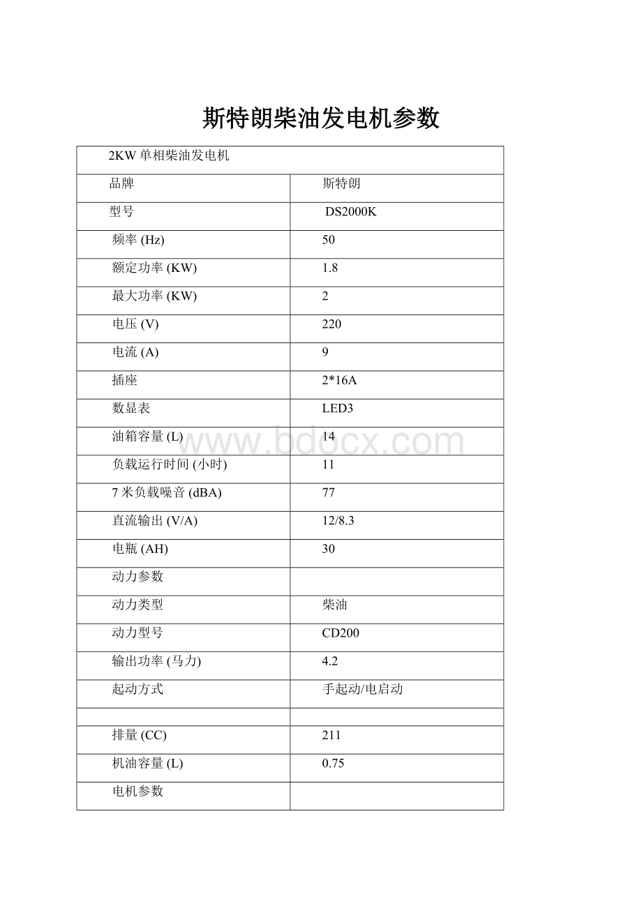 斯特朗柴油发电机参数.docx_第1页