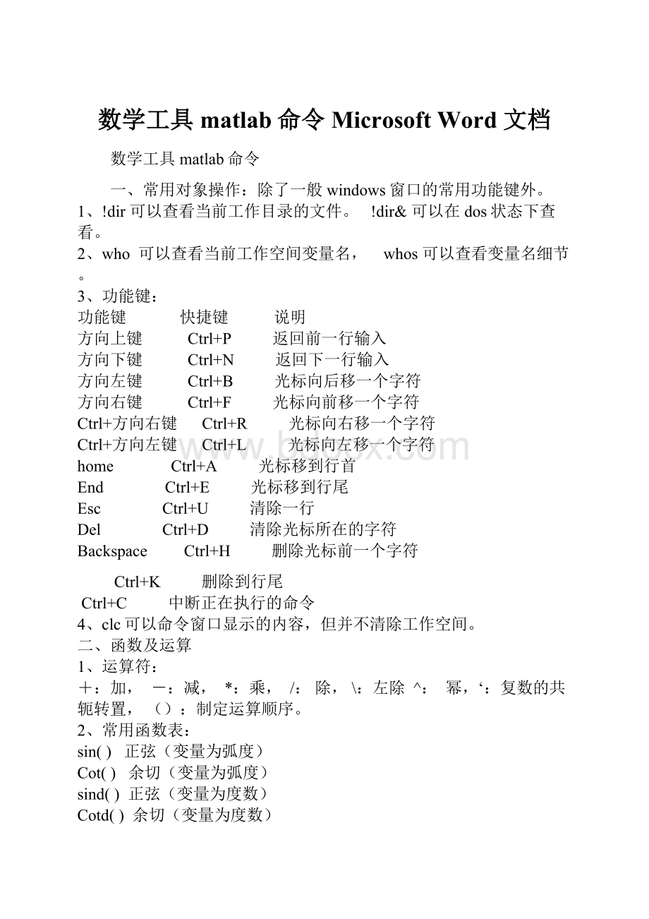 数学工具matlab命令 Microsoft Word 文档.docx_第1页