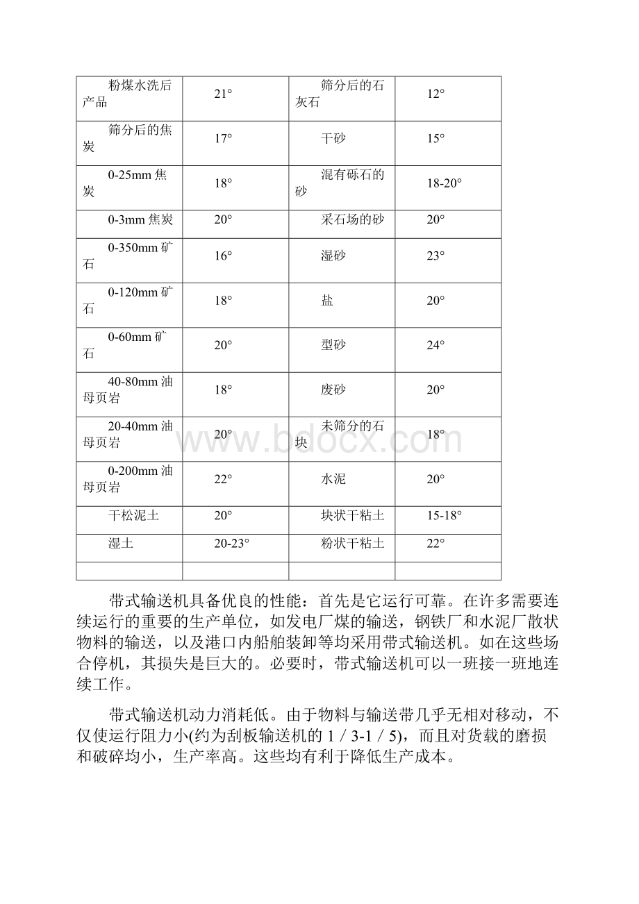 带式输送机基础知识.docx_第2页