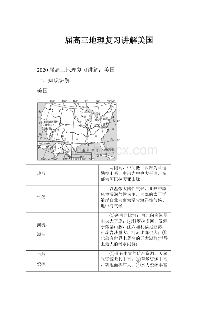 届高三地理复习讲解美国.docx_第1页