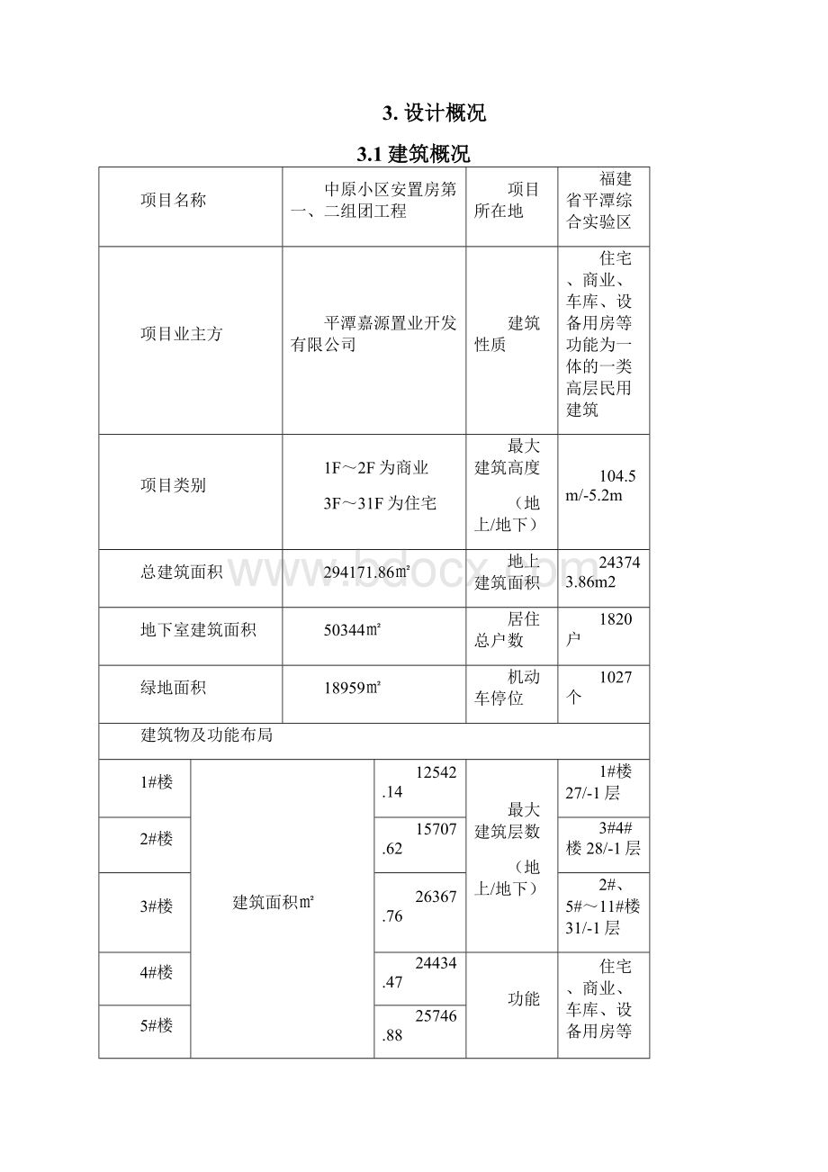 混凝土缺陷修补专项方案.docx_第3页