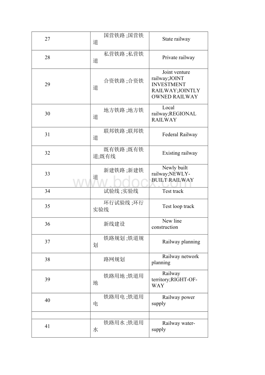 铁路词汇中英文对照 ChineseEnglish Railway Dictionary.docx_第3页