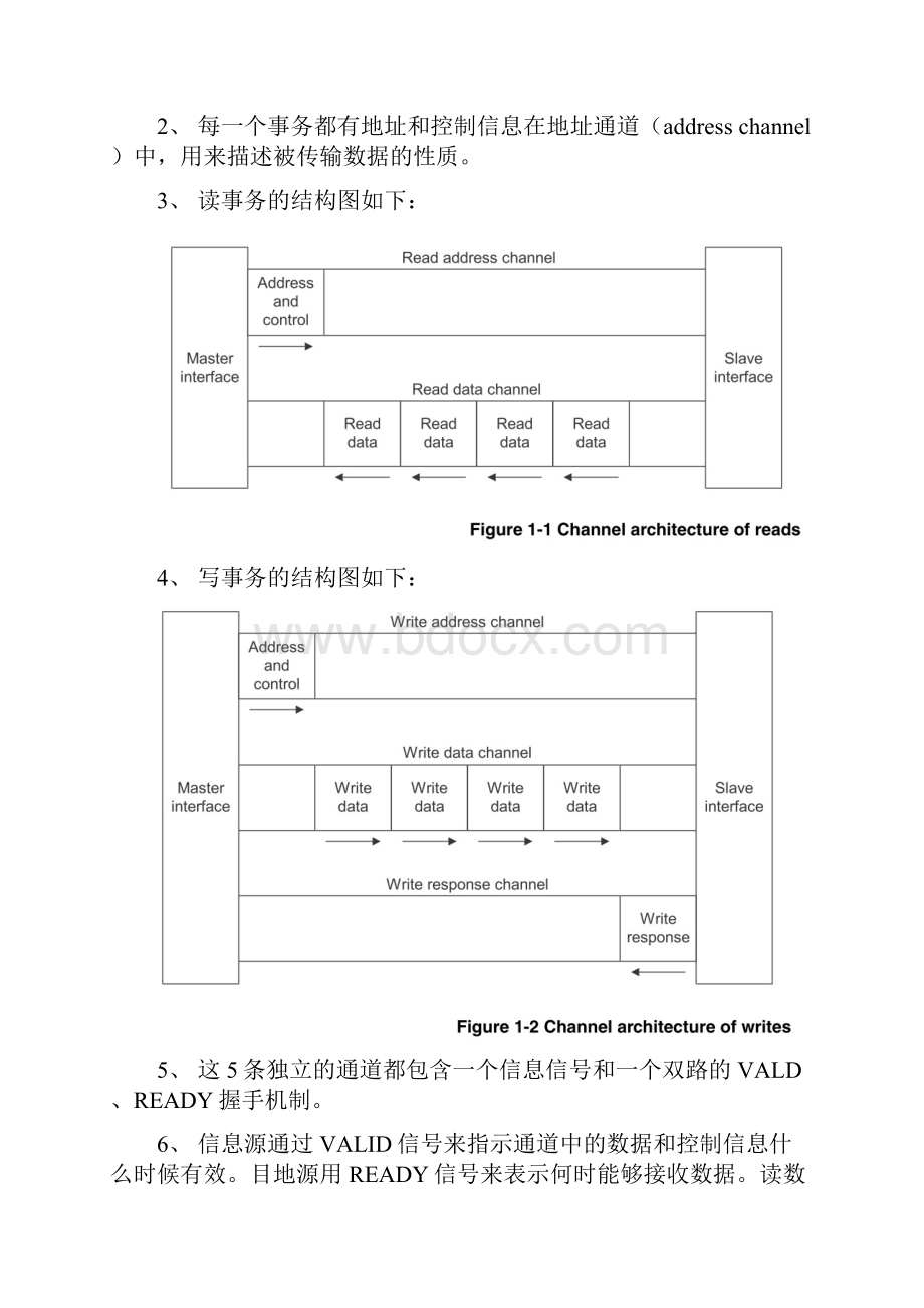 AMBA AXI总线学习笔记DOC.docx_第2页