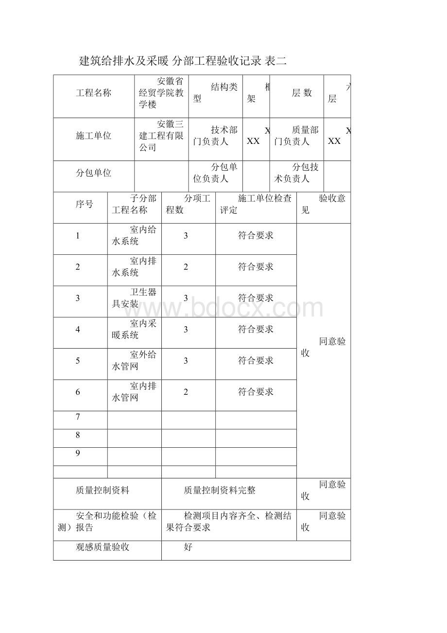 水电安装资料样本.docx_第3页