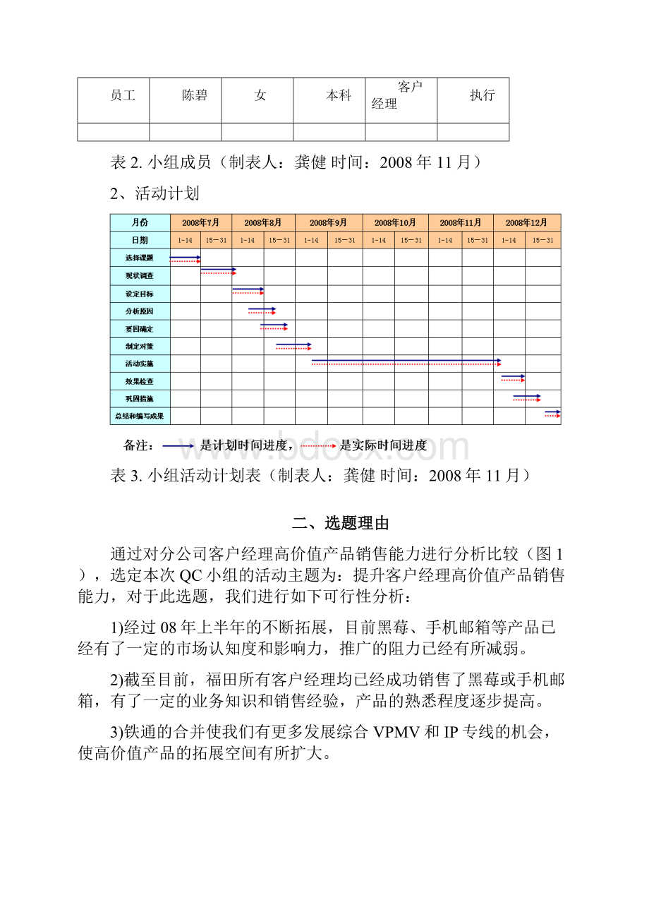 优秀QC案例提升客户经理高价值产品销售能力.docx_第3页