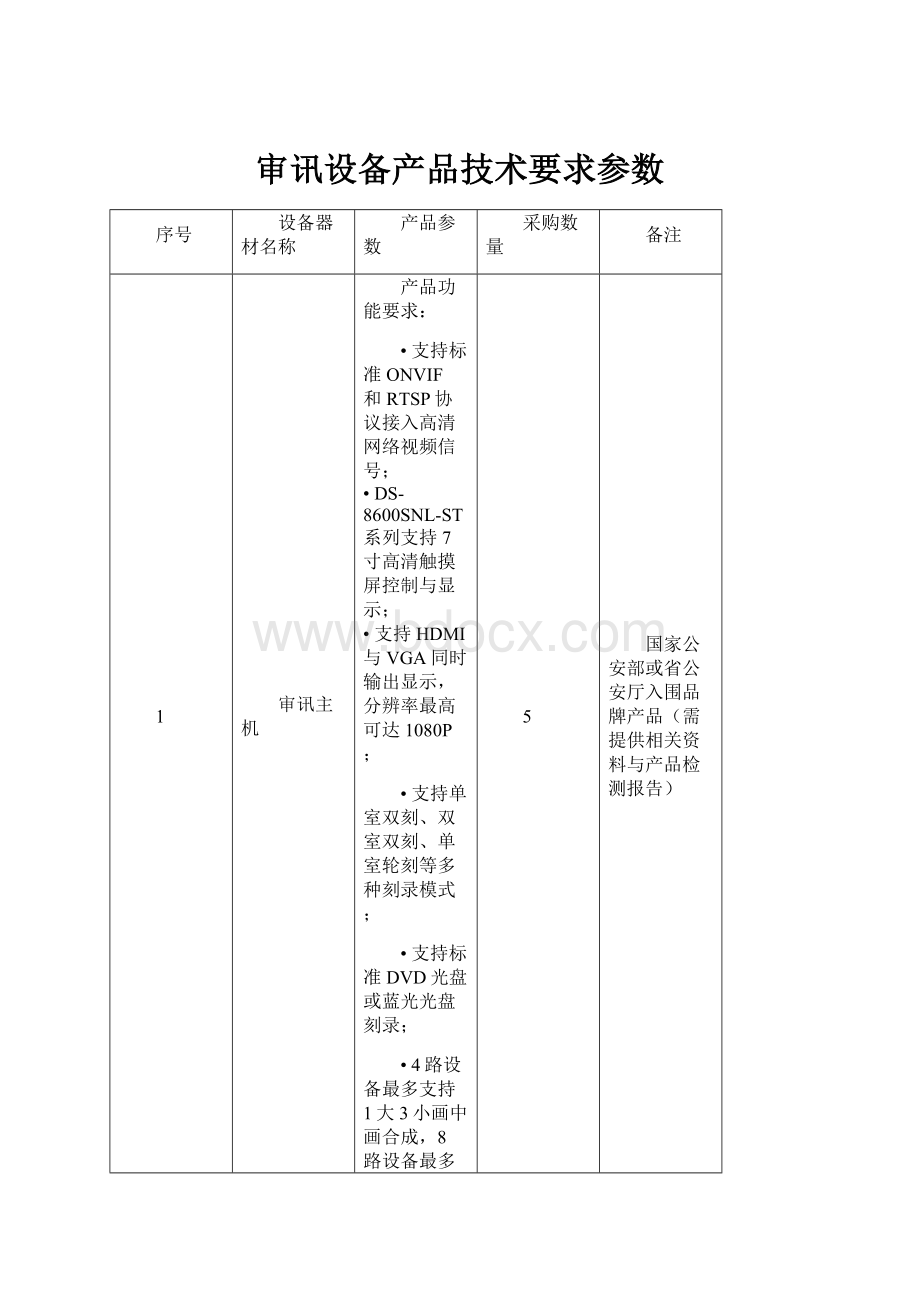 审讯设备产品技术要求参数.docx_第1页