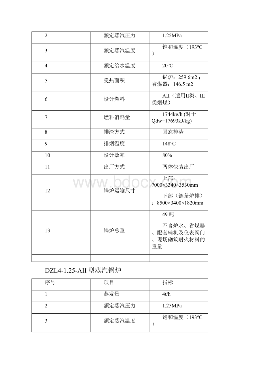 北阳庄锅炉安装施工组织设计新.docx_第2页