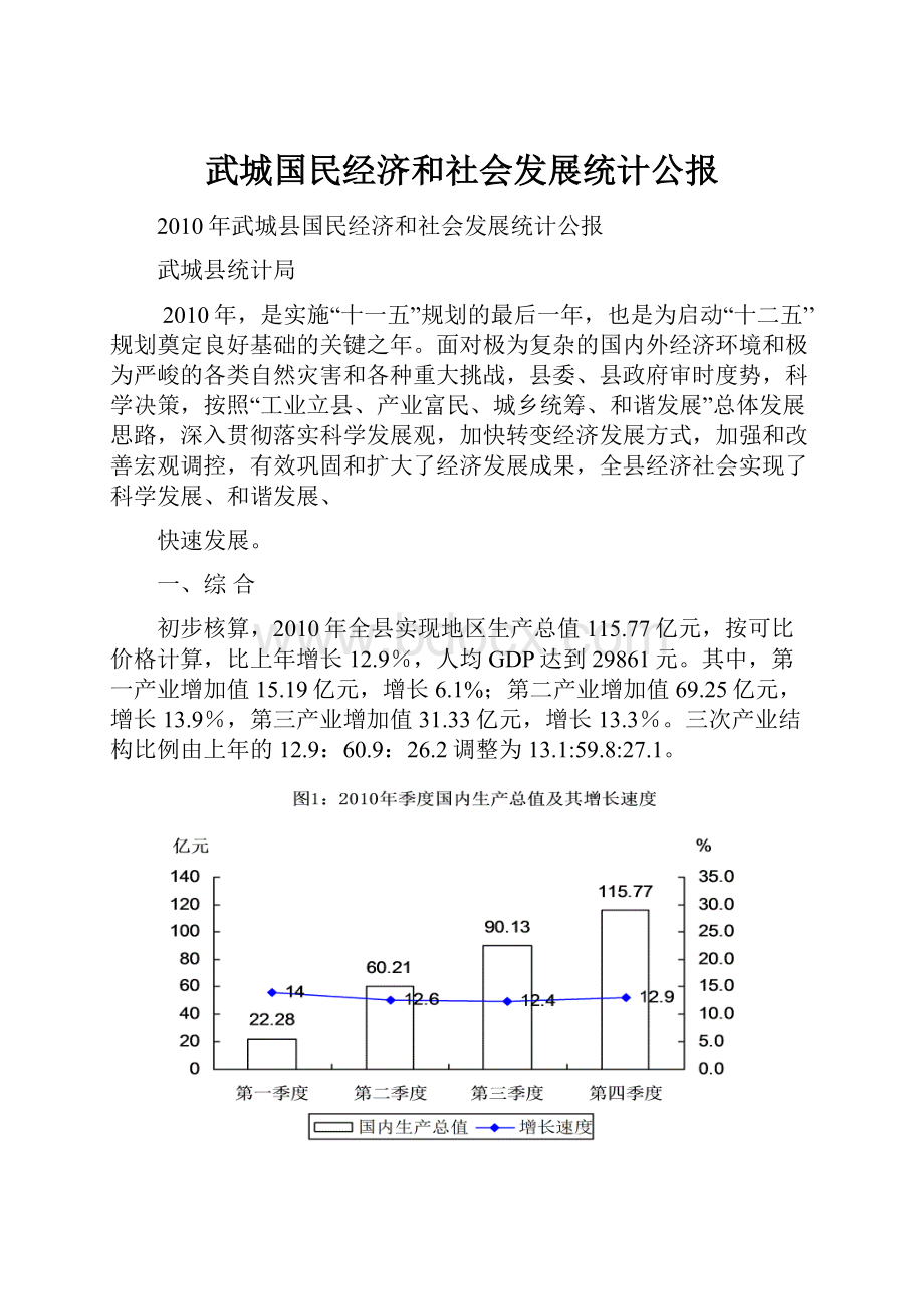 武城国民经济和社会发展统计公报.docx