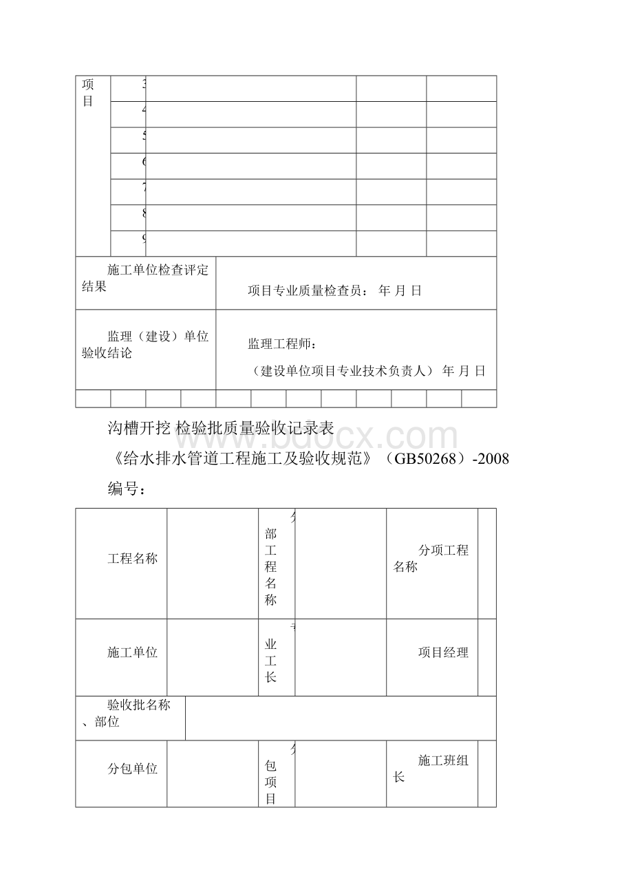 雨污水管道施工工序检验批验收记录表.docx_第2页