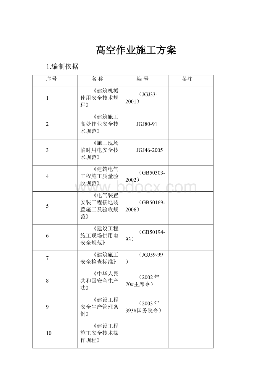 高空作业施工方案.docx