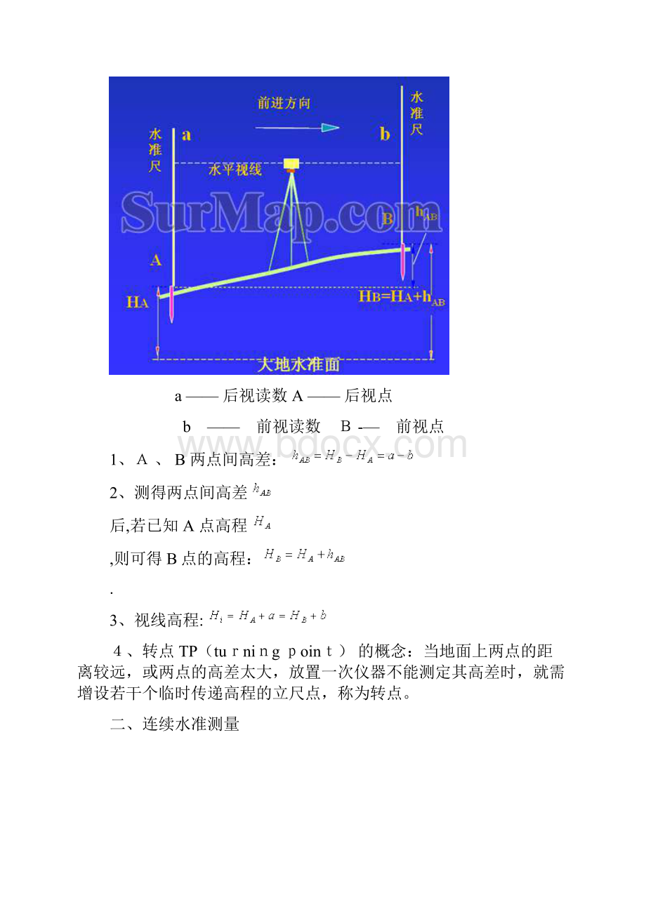 水准仪测量高程的方法和步骤水平仪测量高程的方法.docx_第2页