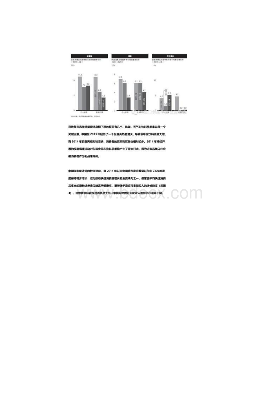 中国消费者报告.docx_第3页