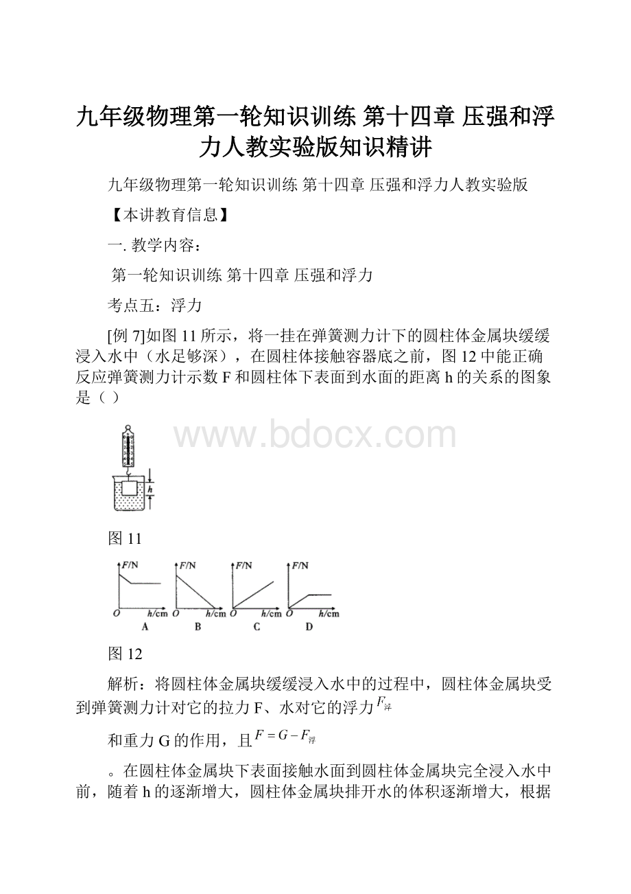 九年级物理第一轮知识训练 第十四章 压强和浮力人教实验版知识精讲.docx_第1页