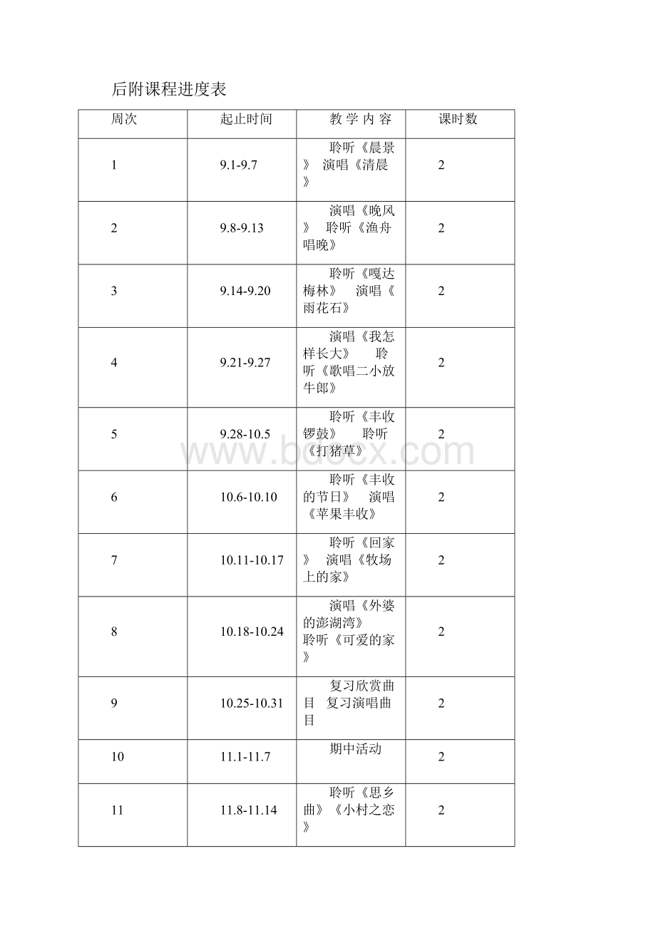 人音版五年级上册最新表格教案.docx_第3页