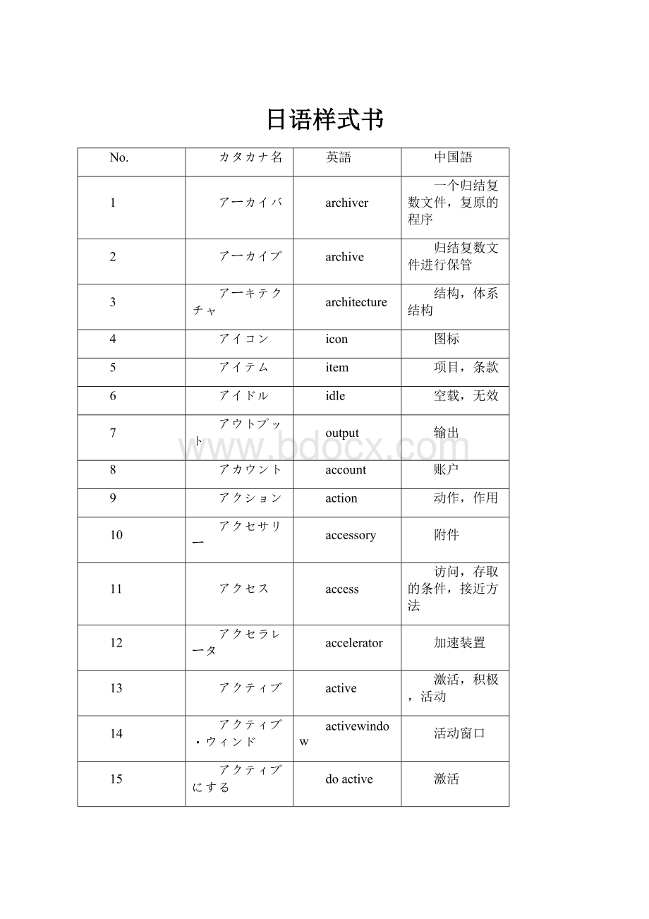 日语样式书.docx_第1页