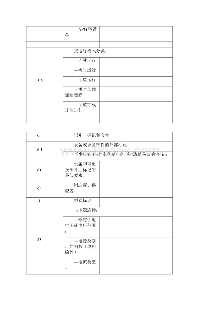 GB97061医用电气设备安全通常要求试验材料模板.docx_第3页