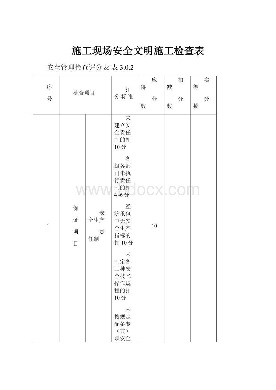 施工现场安全文明施工检查表.docx