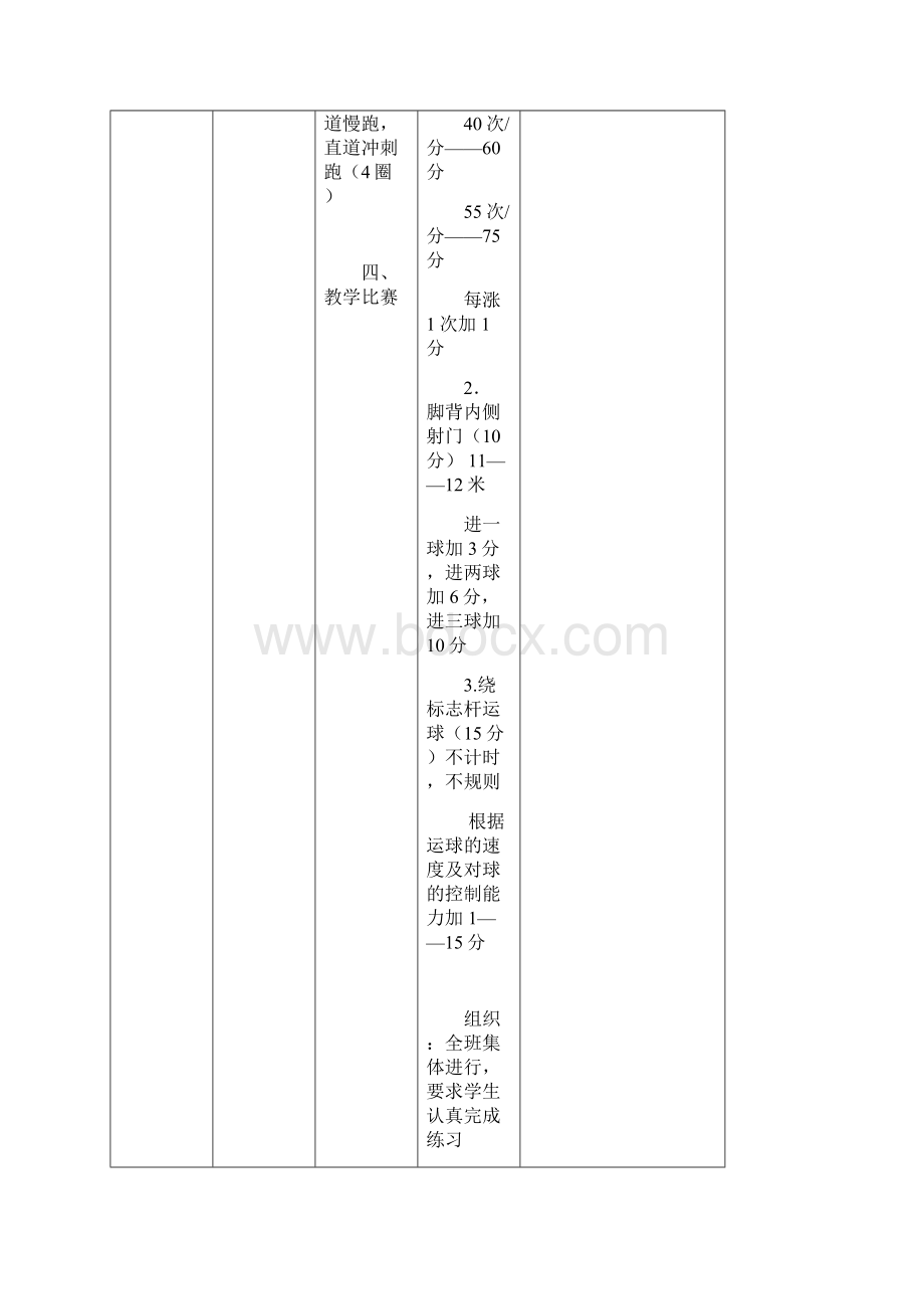 最新足球课教案全集.docx_第3页