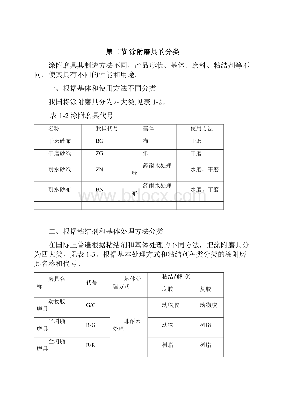 涂附磨具制造技术.docx_第2页