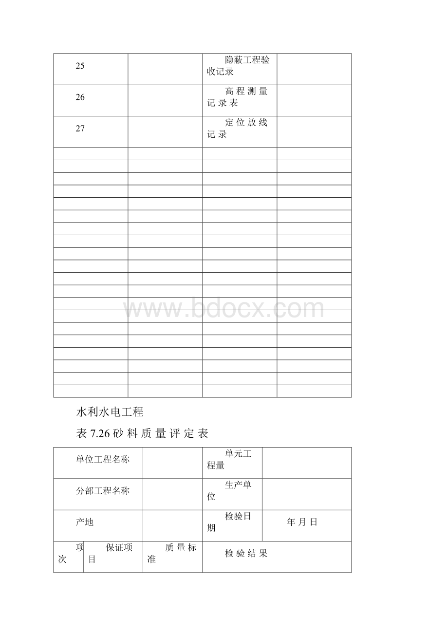 水利水电工程资料表格范文.docx_第3页