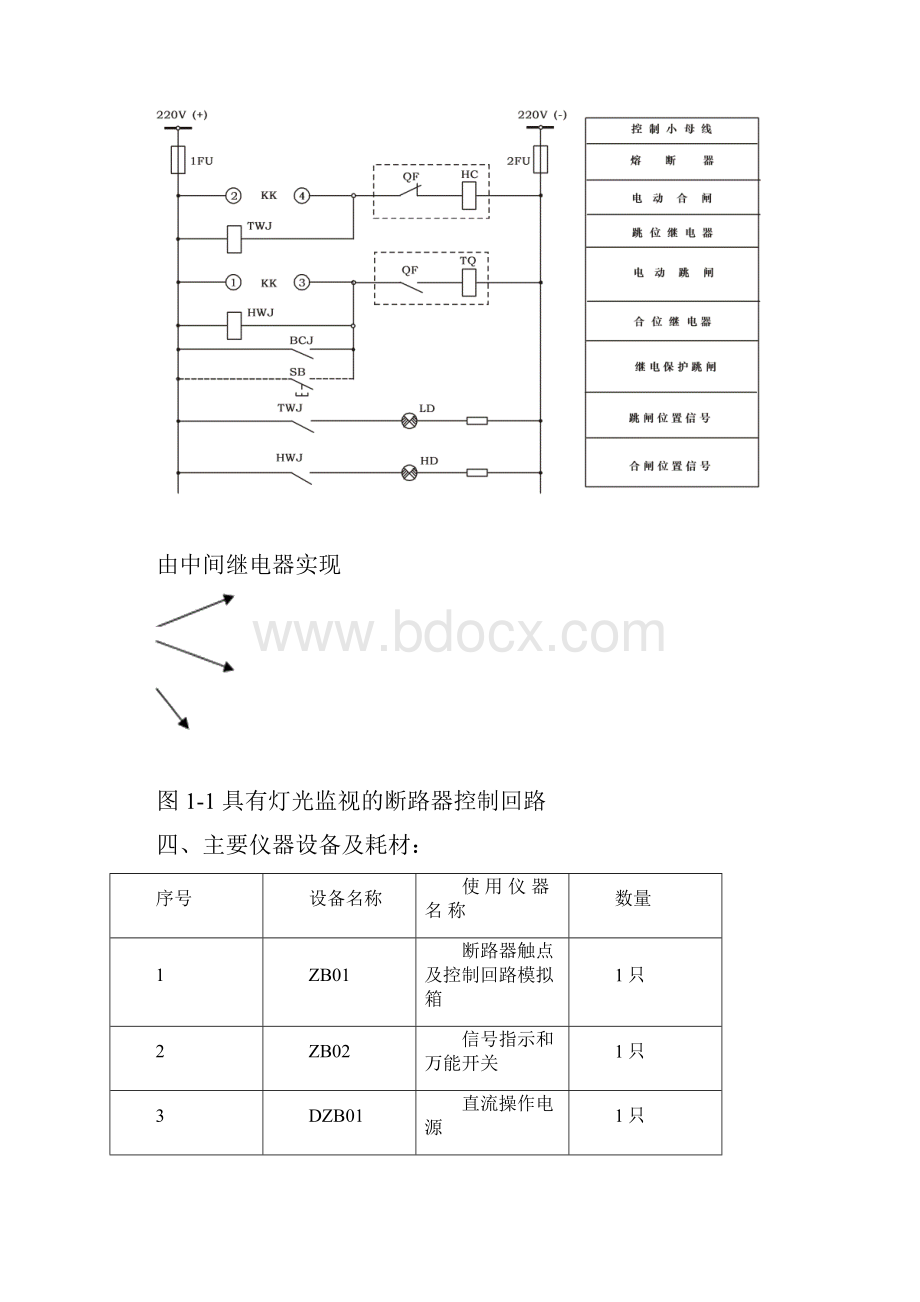 南昌大学发电厂电气实验报告答案综述.docx_第3页