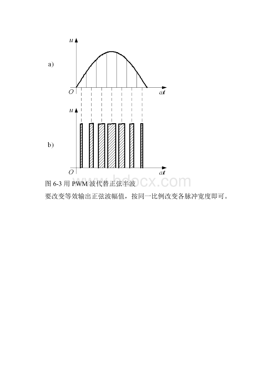 PWM控制原理.docx_第3页