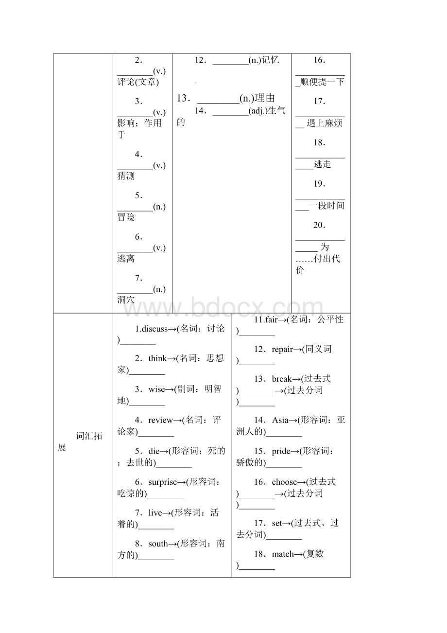 外研版中考英语考点梳理复习测试题第17课时 九上 Modules 78含答案.docx_第2页