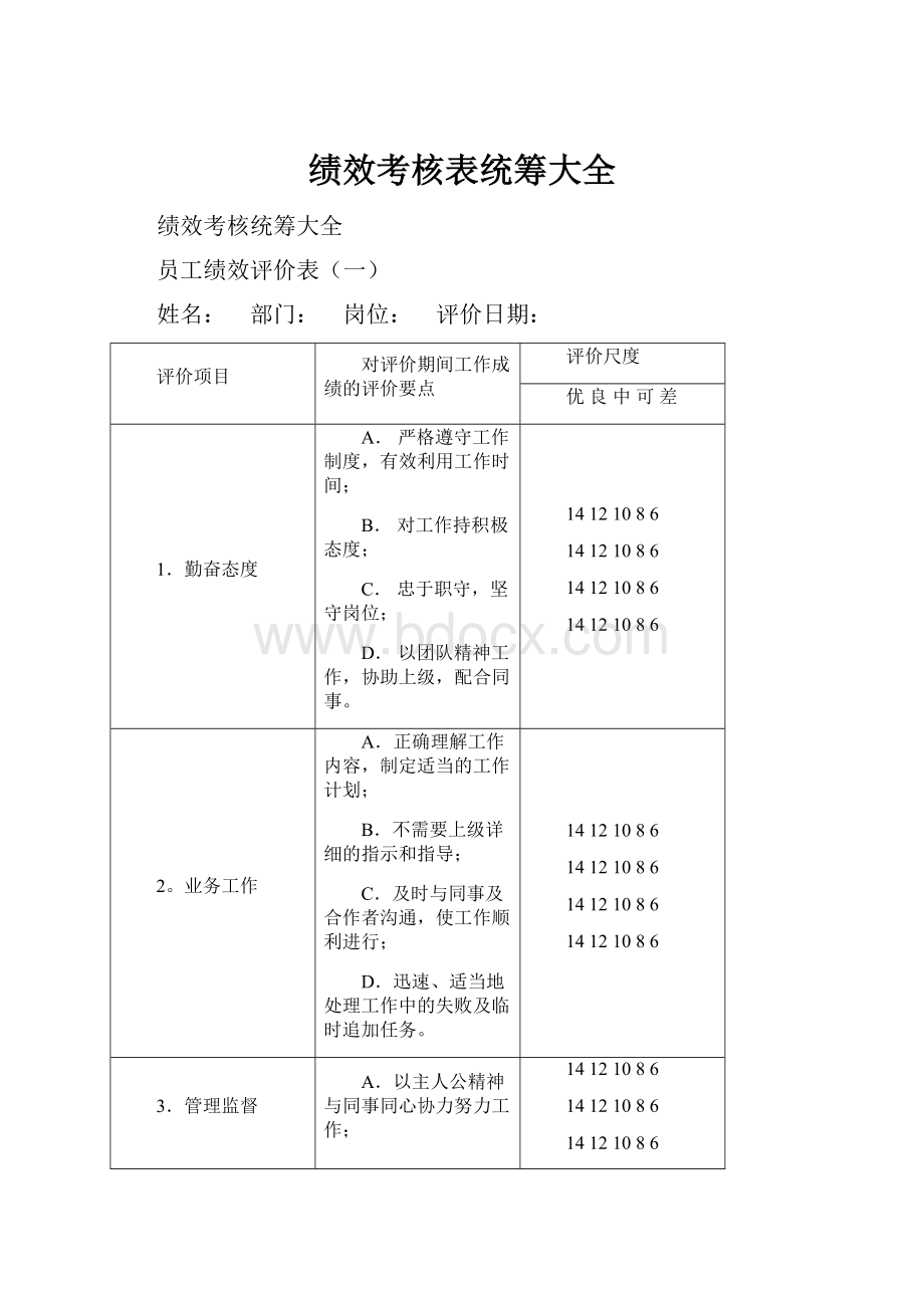 绩效考核表统筹大全.docx_第1页