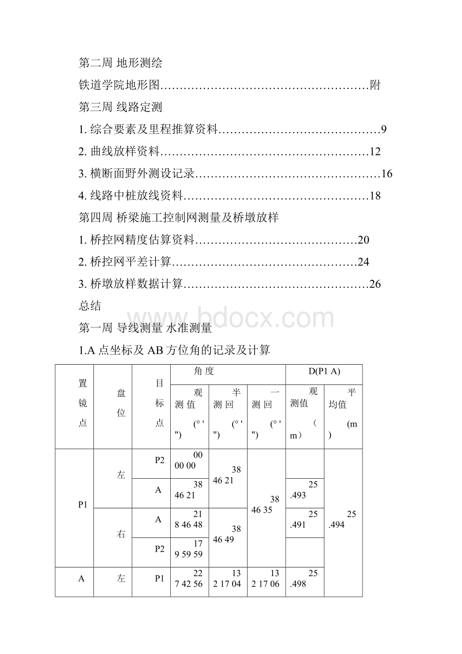 中南大学土木工程测量实习报告.docx_第2页