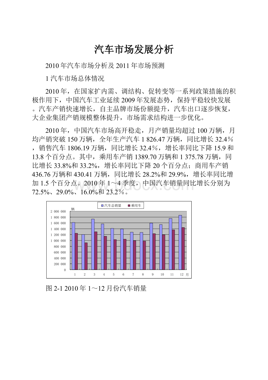 汽车市场发展分析.docx