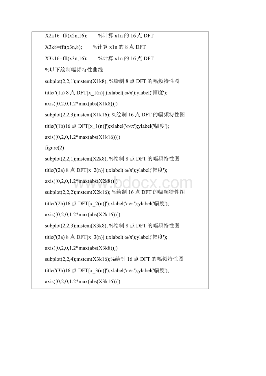 数字信号《用FFT对信号作频谱分析》实验完整模版.docx_第3页