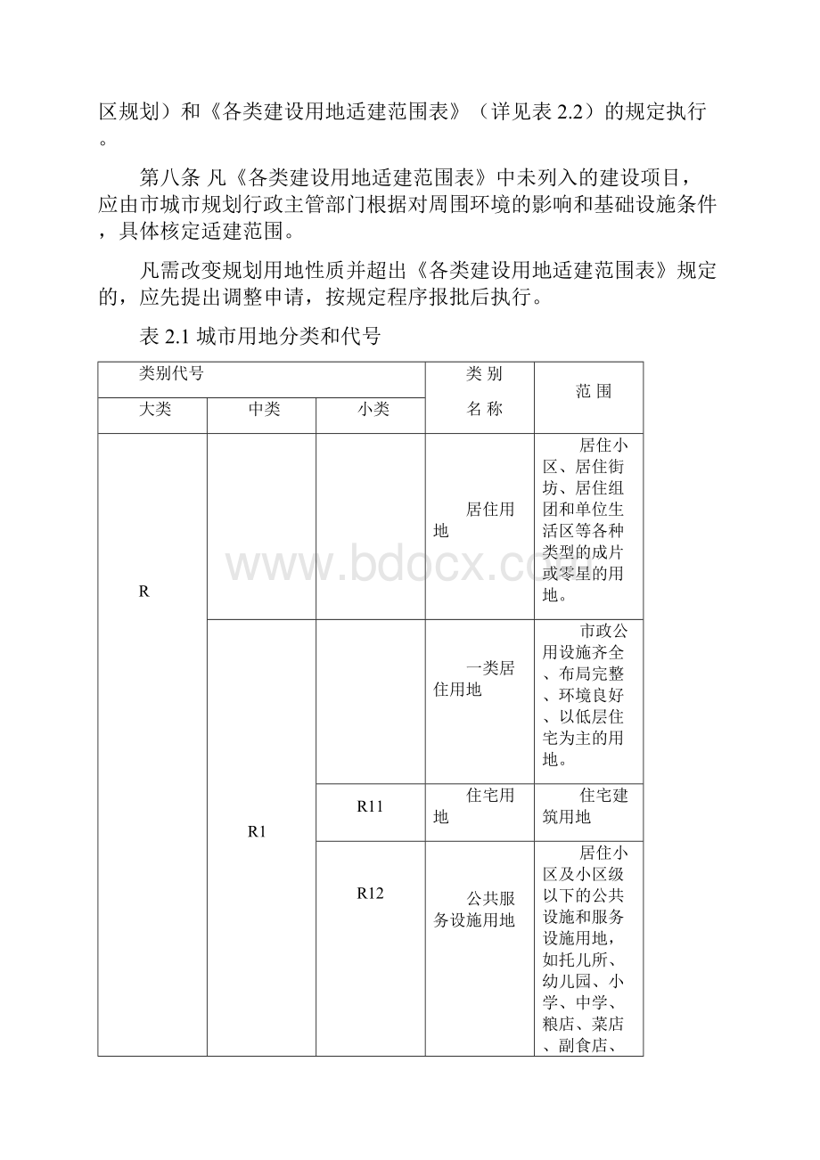 海口市城市规划管理技术规完整版33.docx_第2页