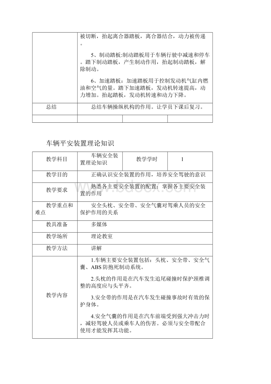 机动车驾驶教练员教案.docx_第2页