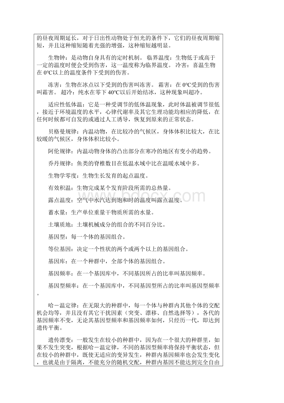 生态学名词解释及习题分析.docx_第2页