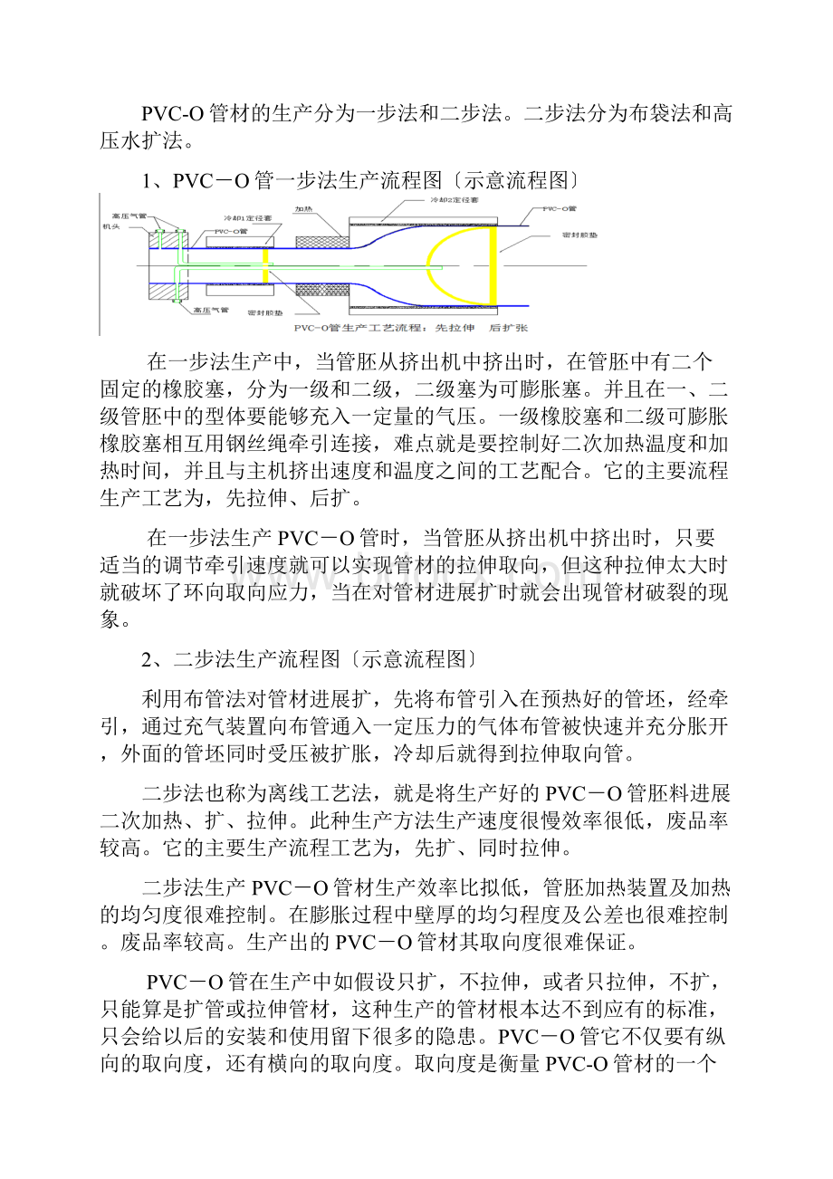 PVCO管材的生产和它的优缺点.docx_第3页