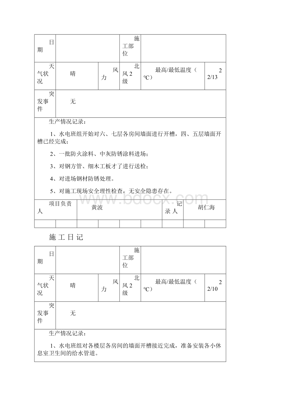 室内装饰工程施工日志.docx_第3页