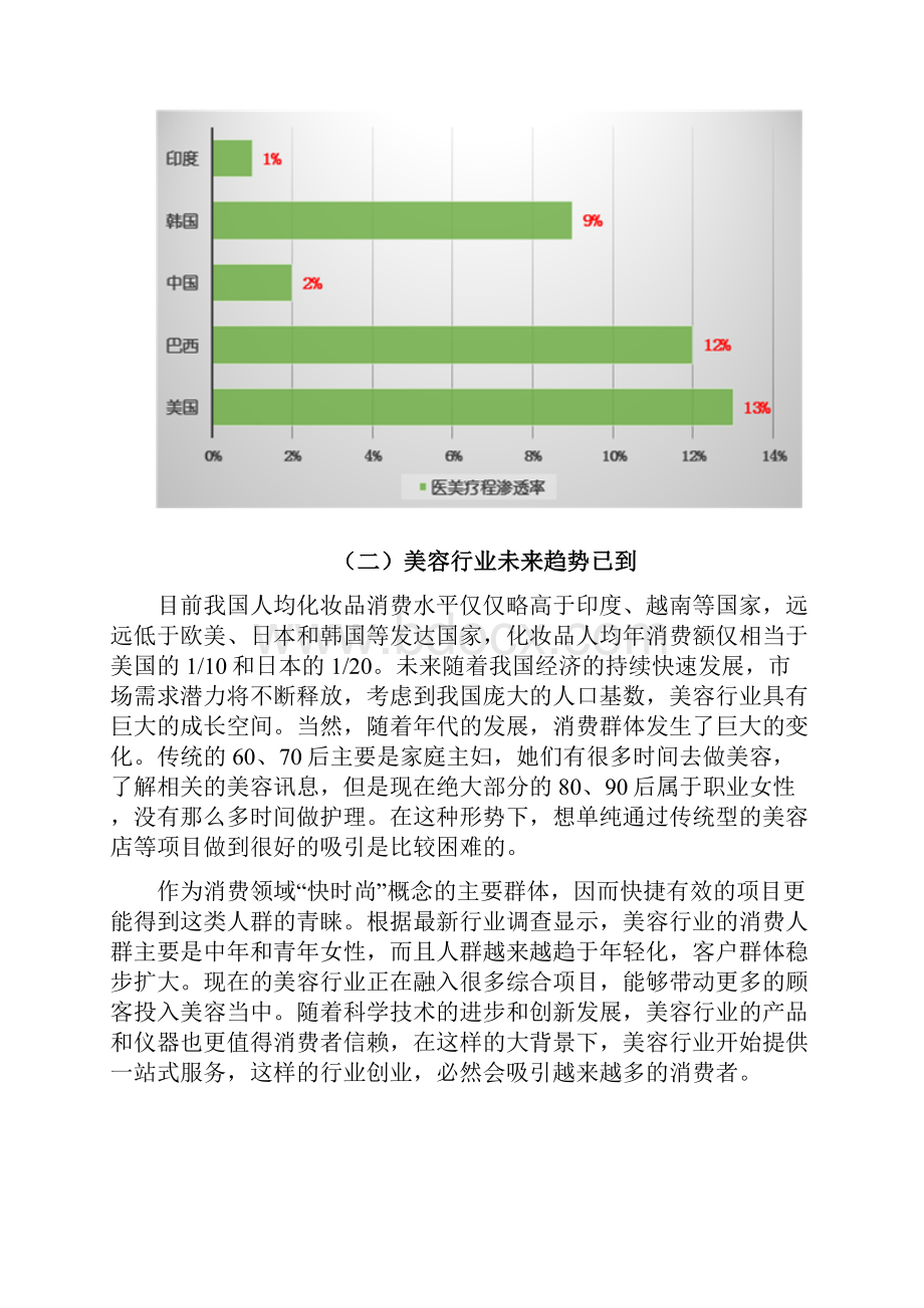 医疗美容行业研究报告.docx_第3页