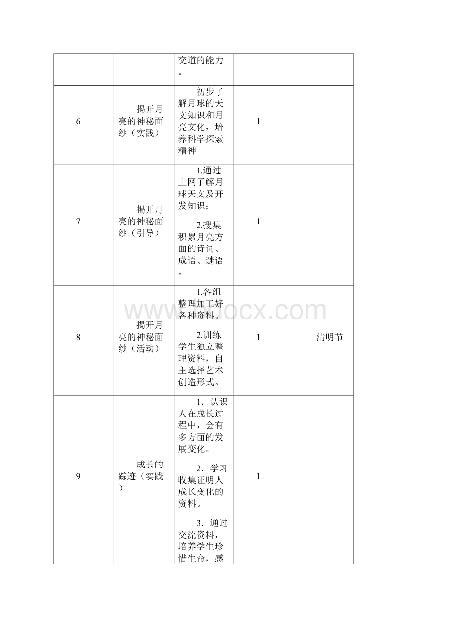 五年级下册综合实践教案王伟.docx_第3页