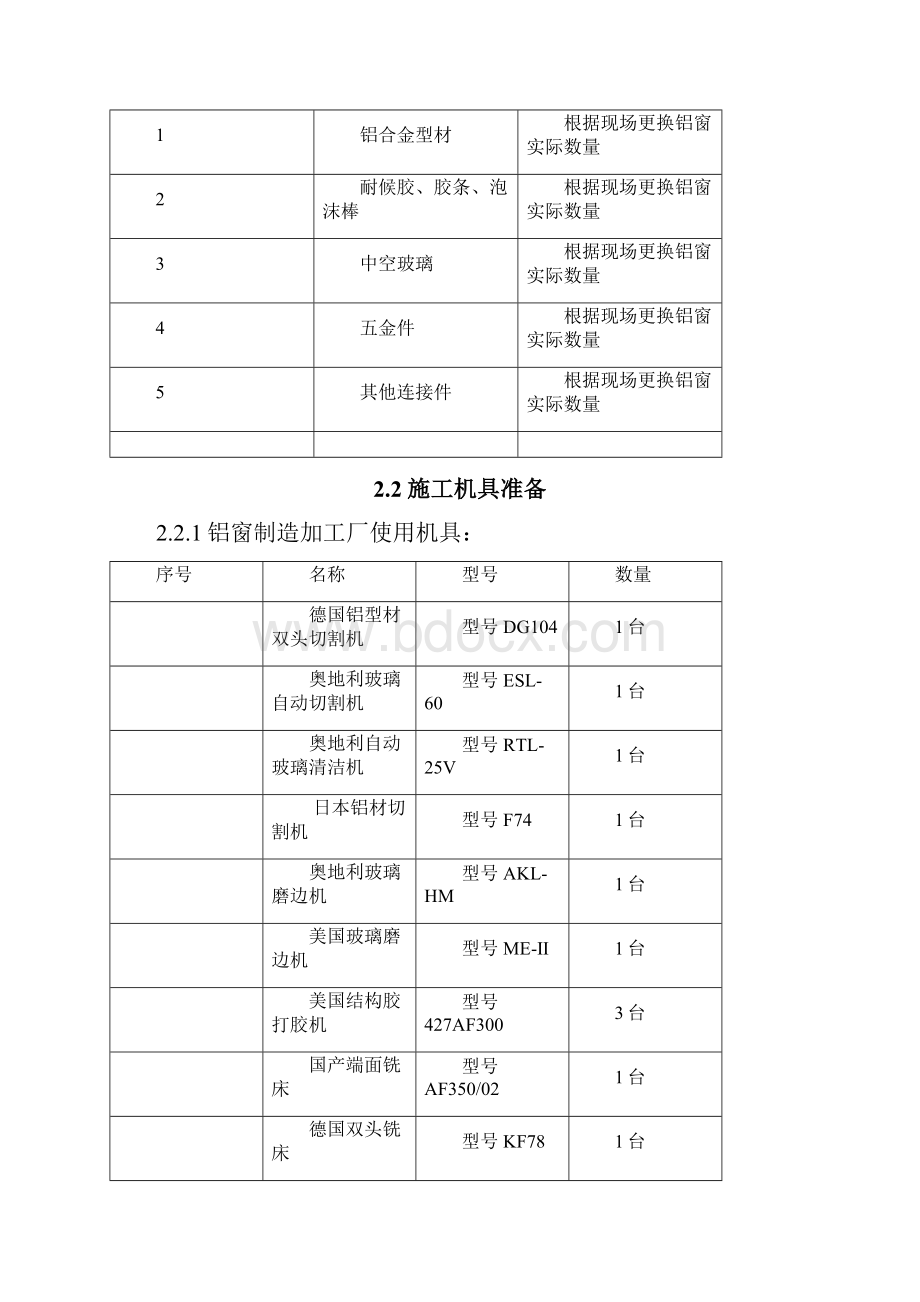 外墙改换铝合金窗施工方案.docx_第3页