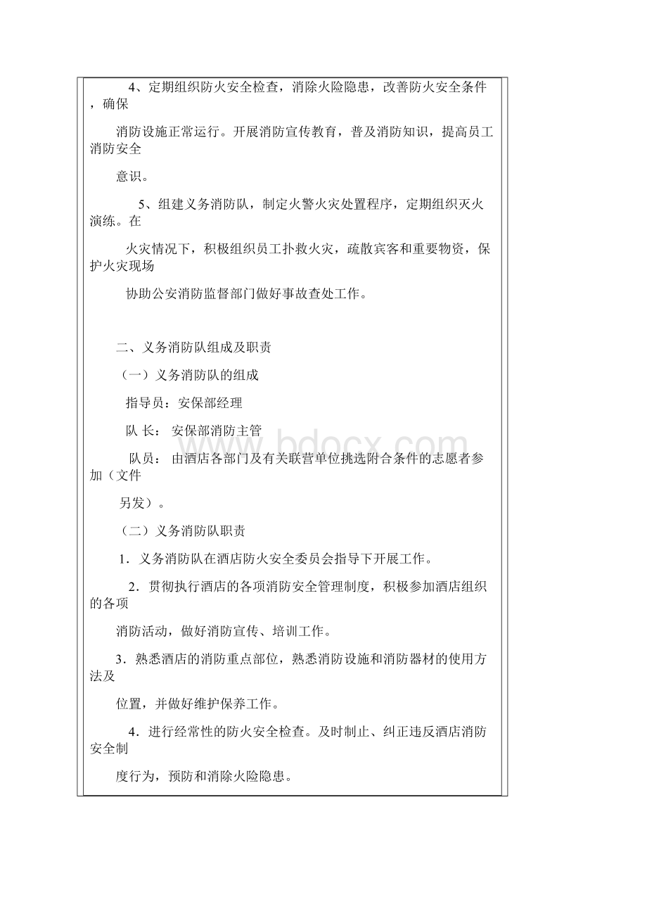 KTV消防管理制度.docx_第2页