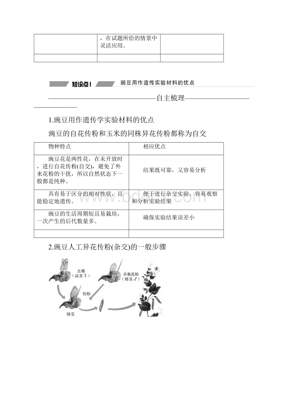 学年 人教版必修二一对相对性状的杂交实验过程和解释教案.docx_第2页