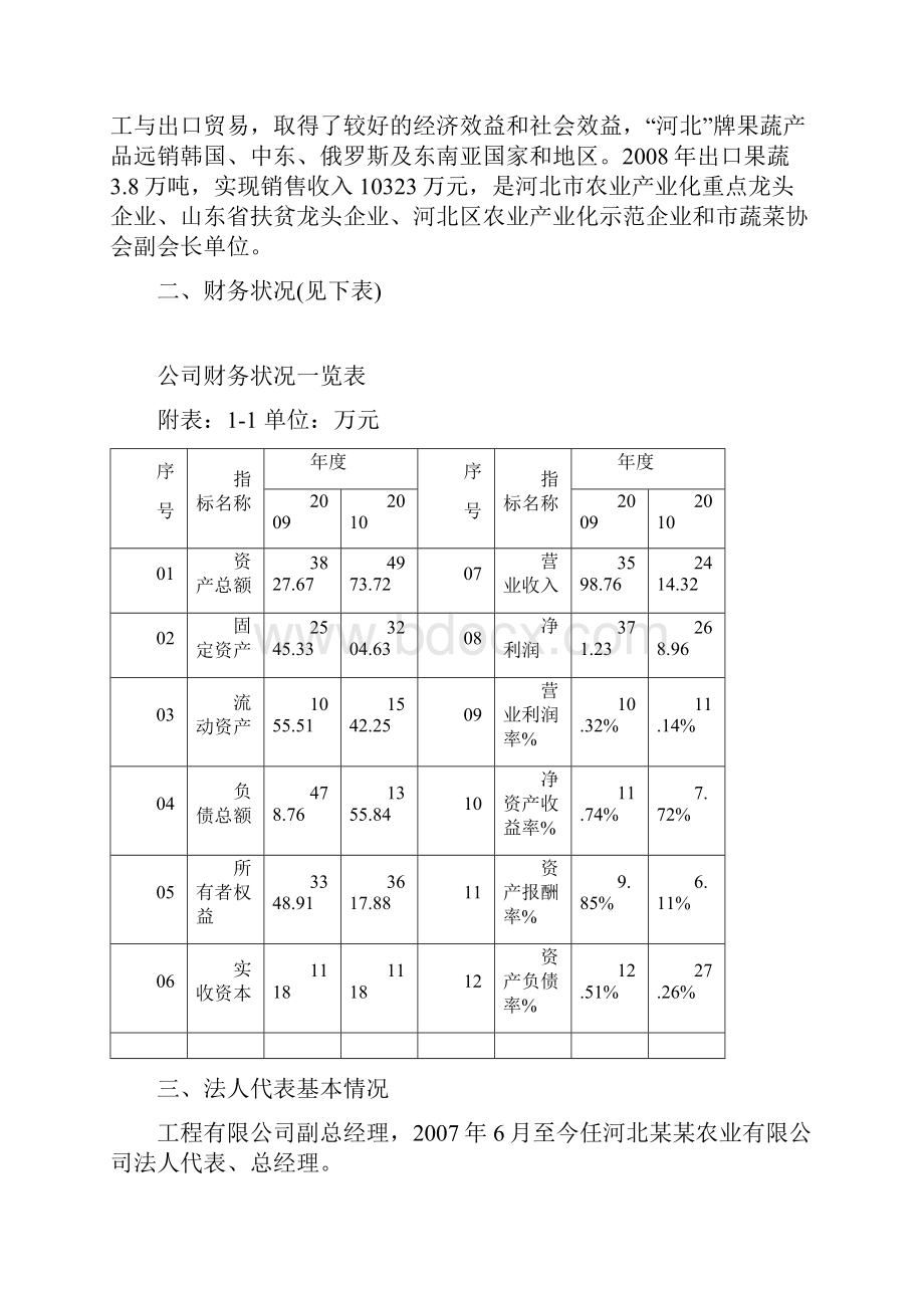 马铃薯种植可行性研究报告.docx_第2页