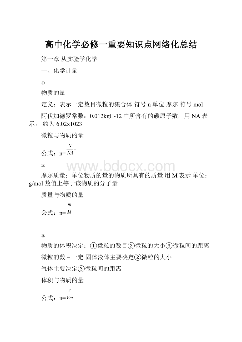 高中化学必修一重要知识点网络化总结.docx_第1页