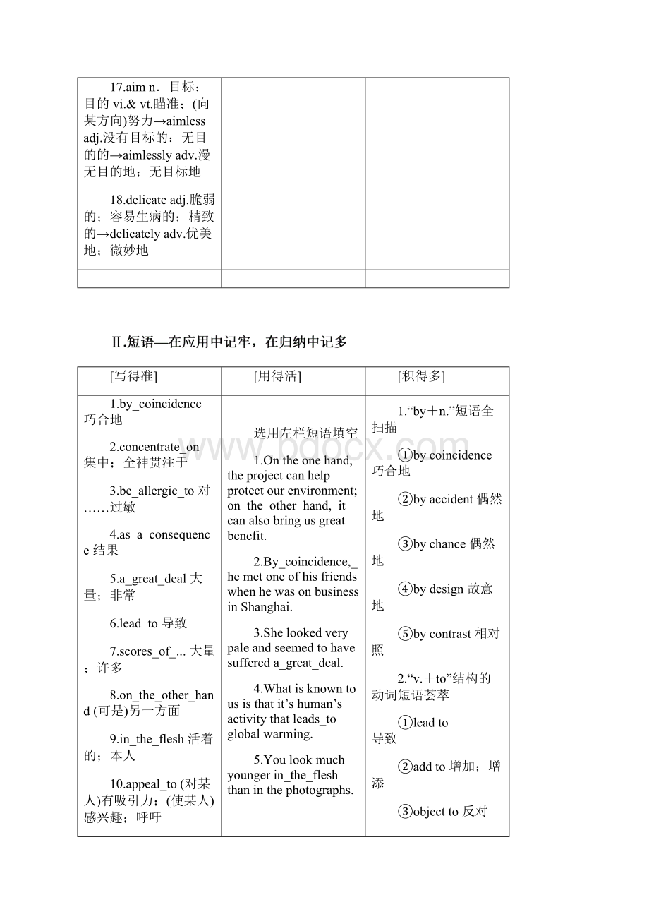 高中英语最新届高考英语第一轮单元知识点复习导.docx_第3页