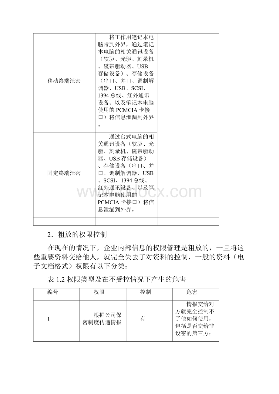 北京亿赛通数据防泄露技术解决方案.docx_第3页