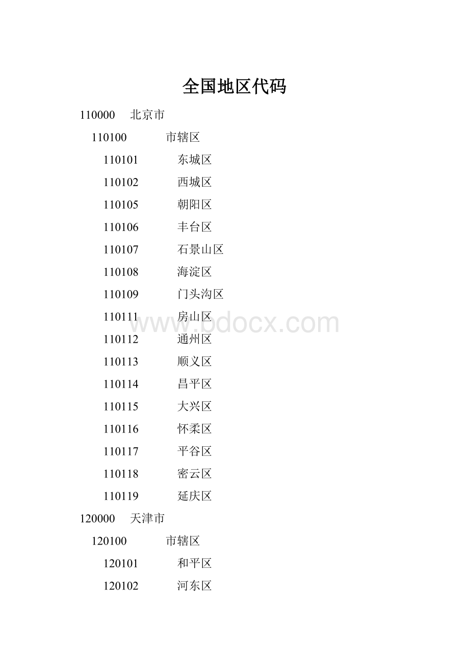 全国地区代码.docx_第1页