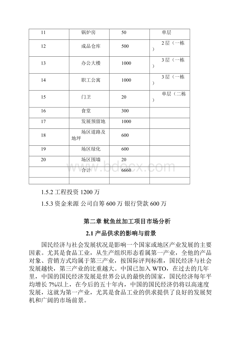 鱿鱼丝加工项目可行性研究报告.docx_第3页