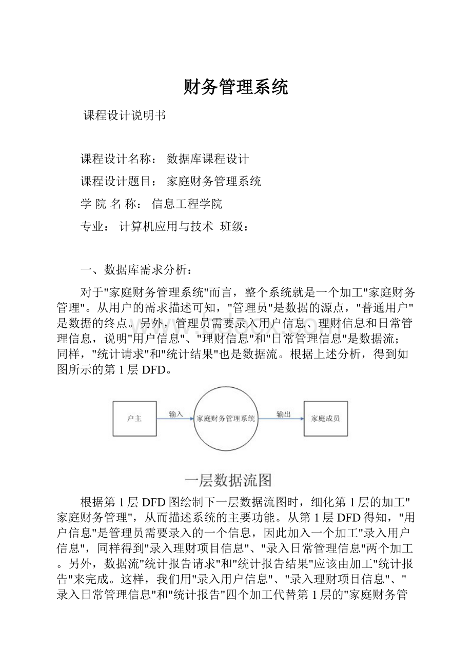 财务管理系统.docx_第1页