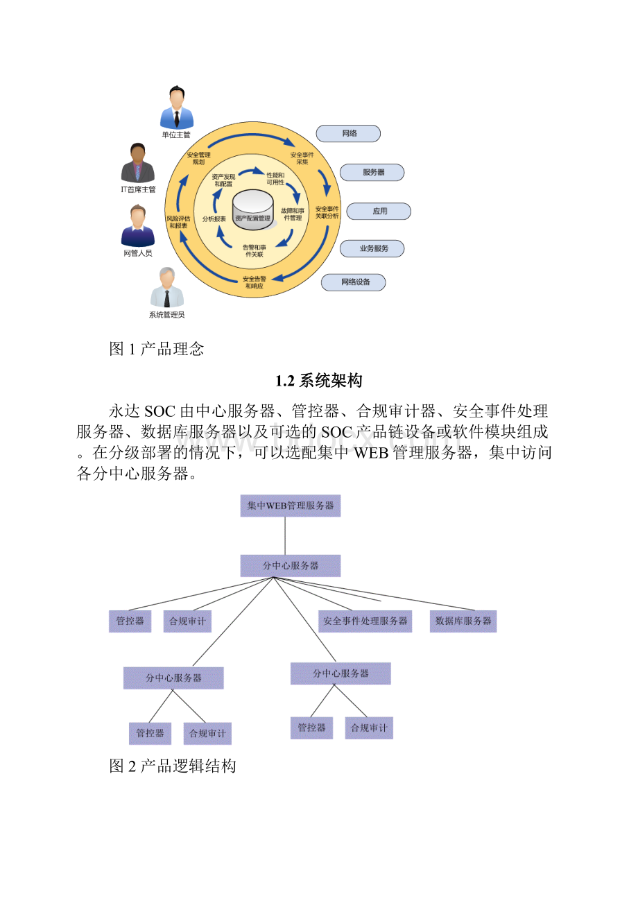 永达安全管理与控制平台SOC技术白皮书V202.docx_第3页