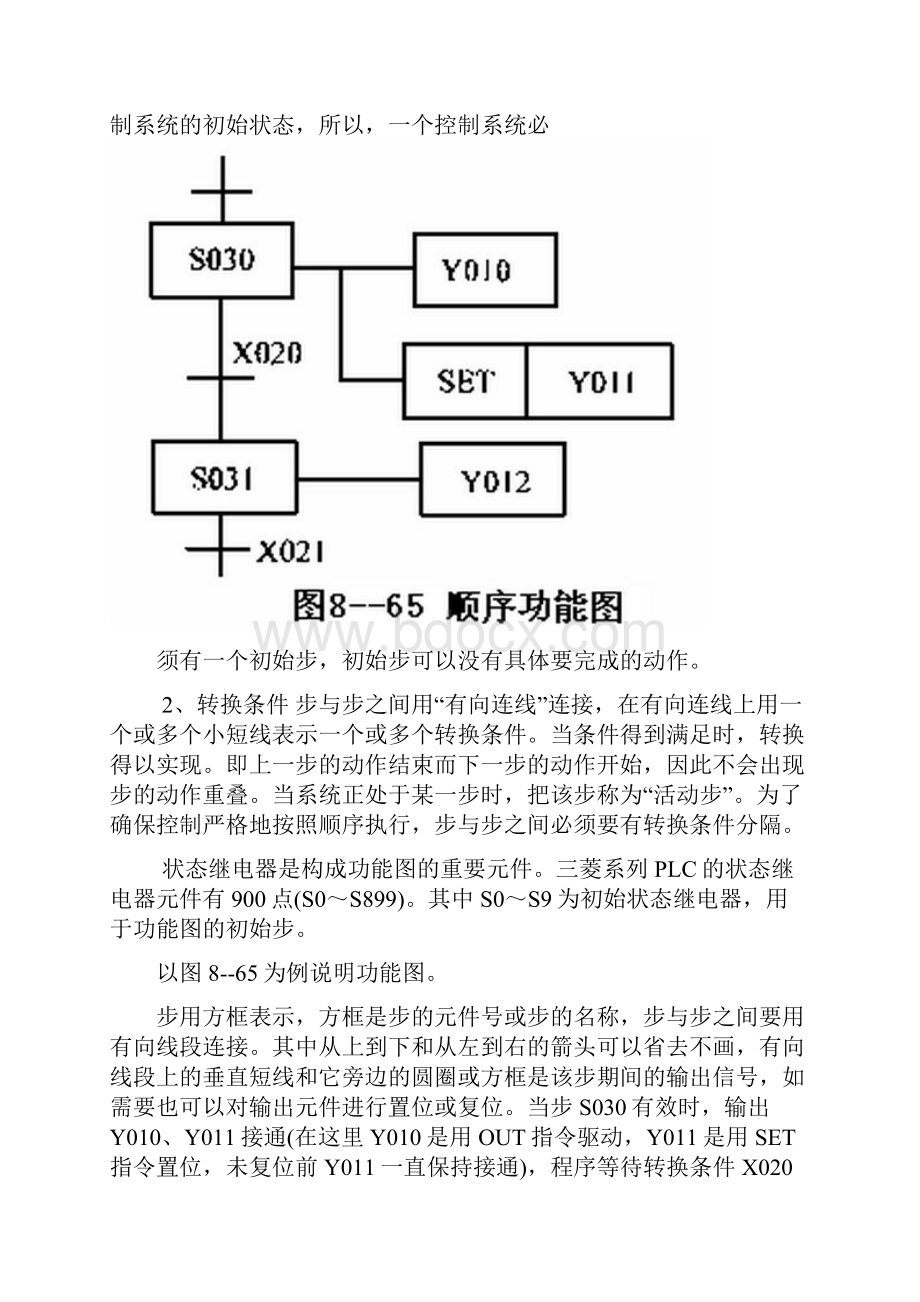 PLC顺序功能图程序.docx_第2页